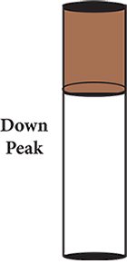 Down Peak